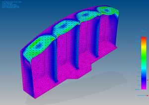 Engineering Design Analysis with FEA & Computational Fluid Dynamics